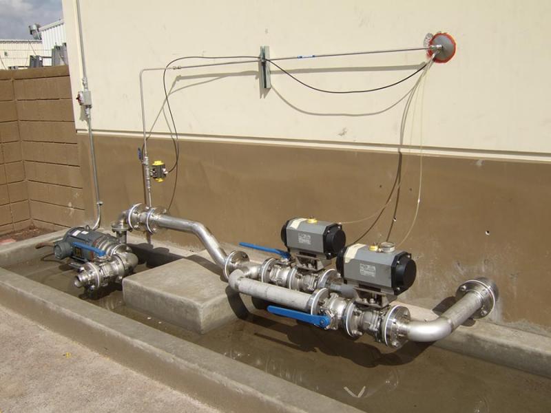 Explosion-proof Pump